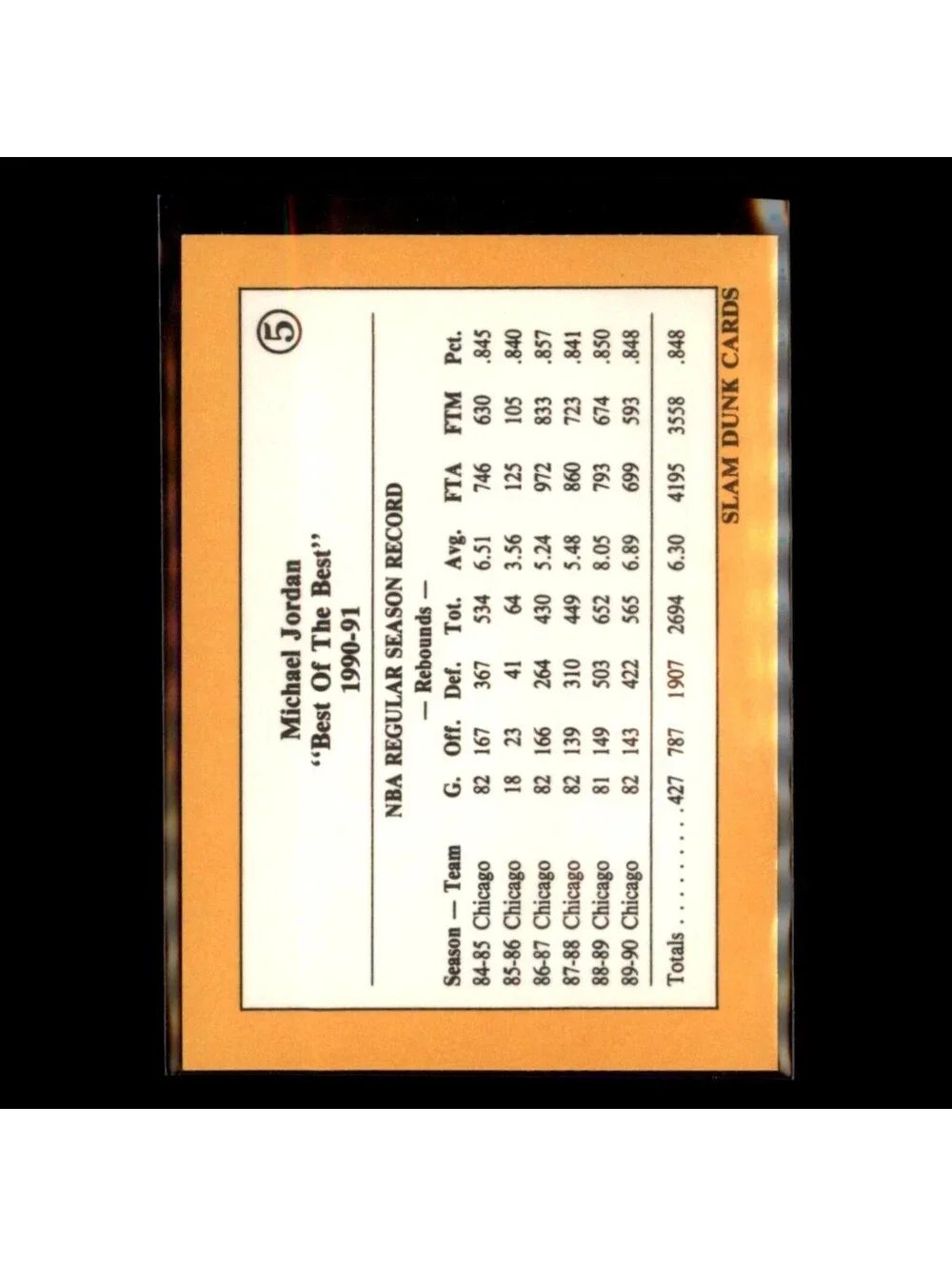 1990-91 Michael Jordan Best of the Best Slam Dunk #5 Golf Oddball Card